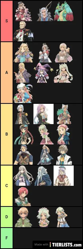 rune factory 4 gold tier crops.